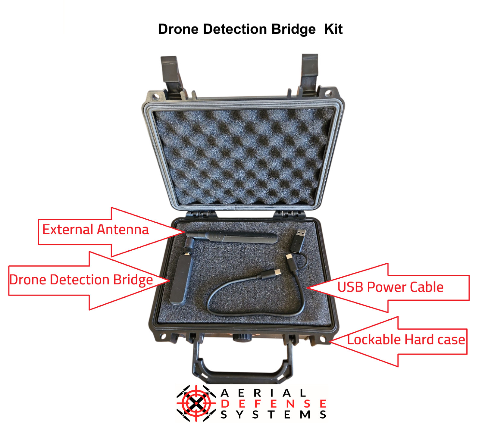 Drone and Pilot Detection Device –Handheld Remote ID Receiver for iOS & Android