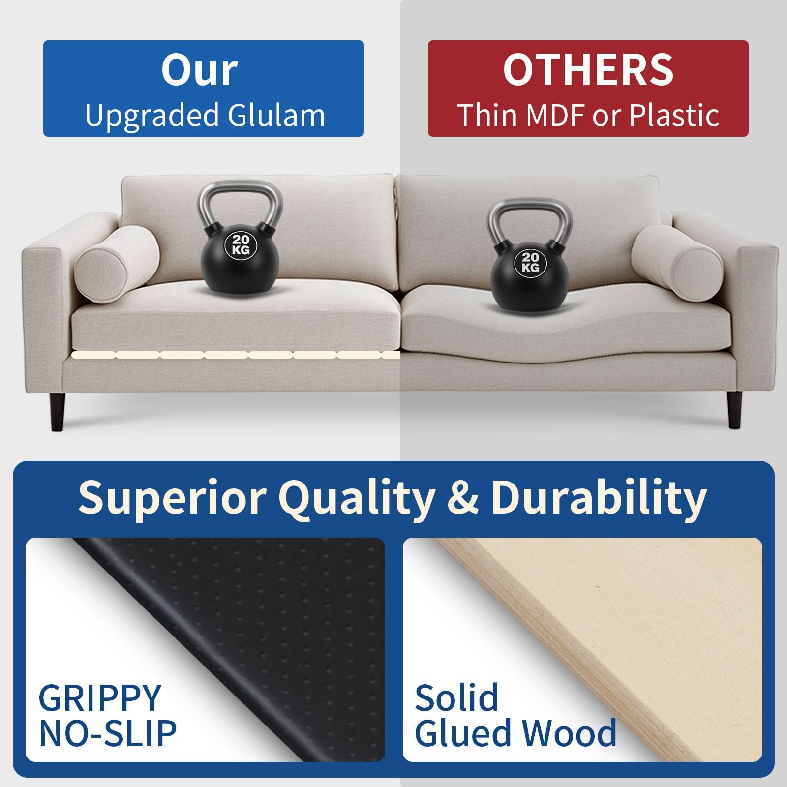 Heavy Duty Sofa Cushion Support Board Sagging Laminated Wood 24x72 Inch Pad