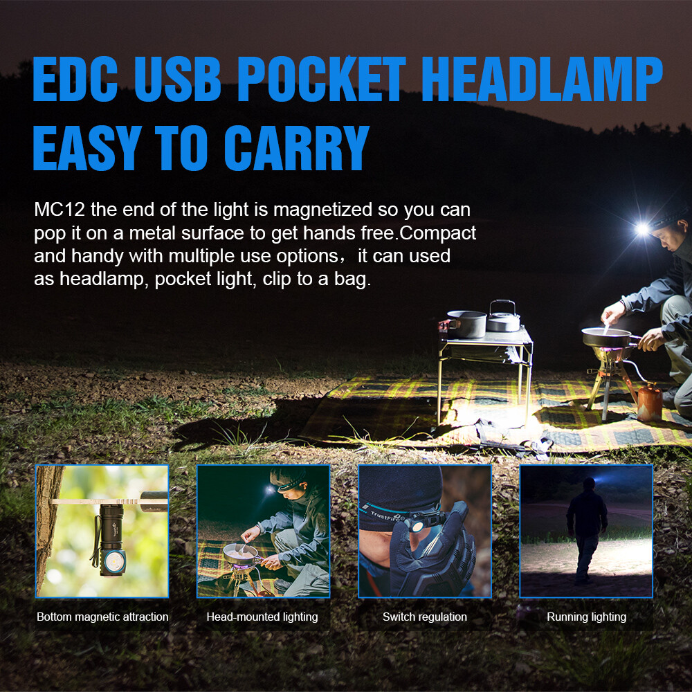 MC12 Rechargeable Headlamp Multi-Functional Waterproof Flashlight Tail Magnetic