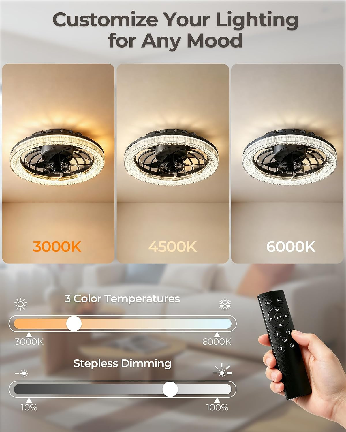 Low Profile Socket Fan Light with Remote and Extender, 2200LM LED Light Bulb Fan