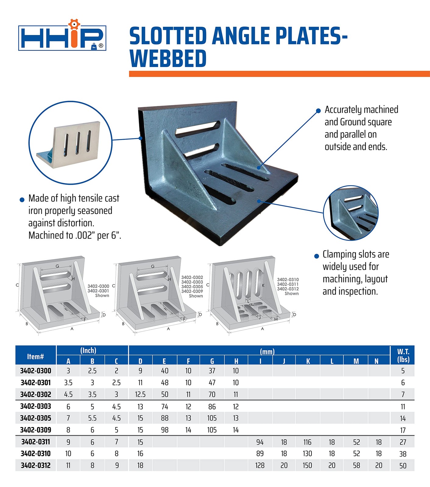 3402-0303 6" x 5" x 4-1/2" Slotted Angle Plate, Webbed