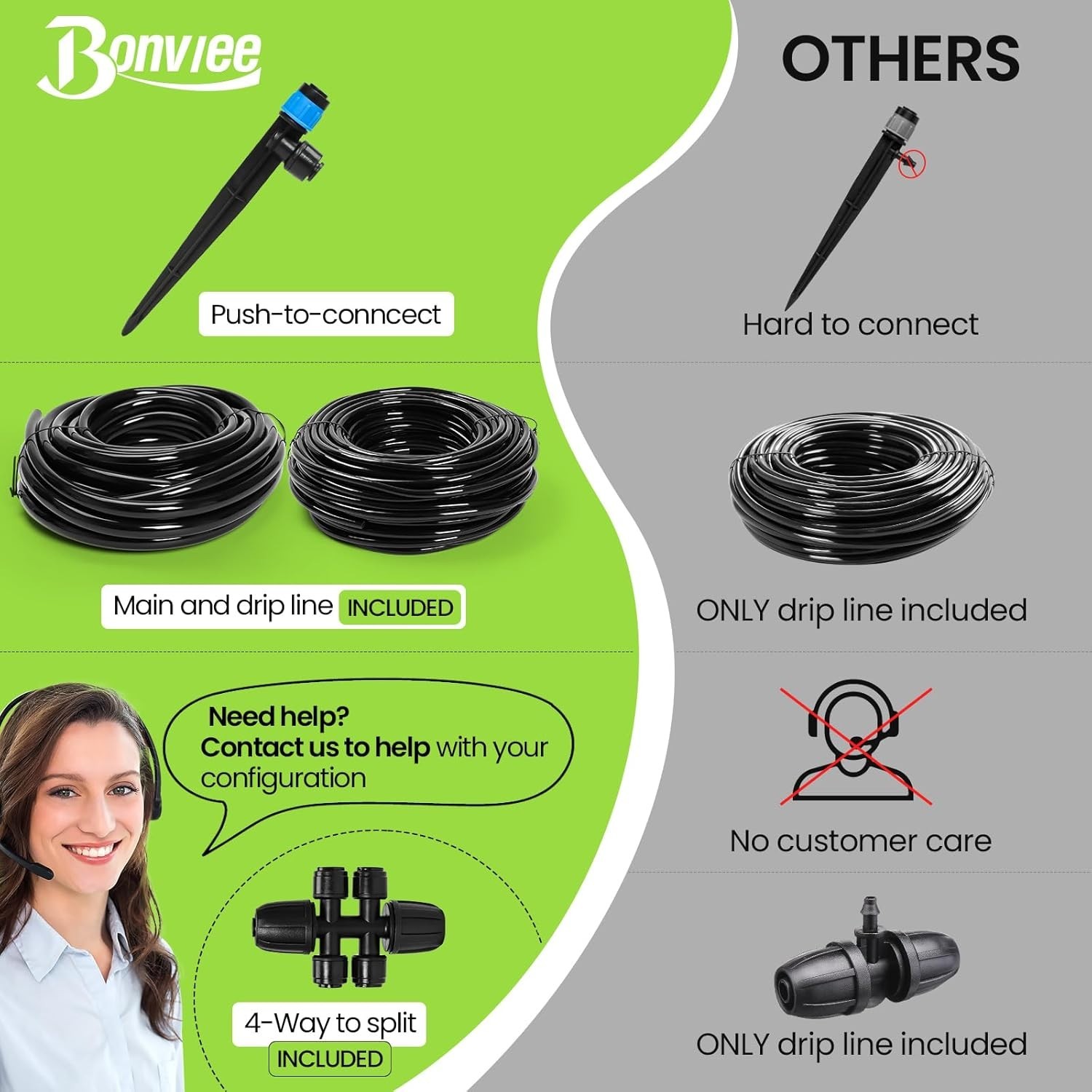 Drip Irrigation System 230FT – Quick Connect Garden Watering Kit with Adjusta...