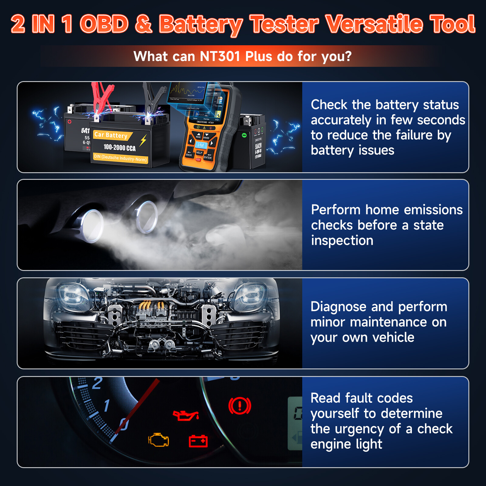 OBD2 Automotive Scanner Battery Tester Full Engine Code Reader Diagnostic Tool