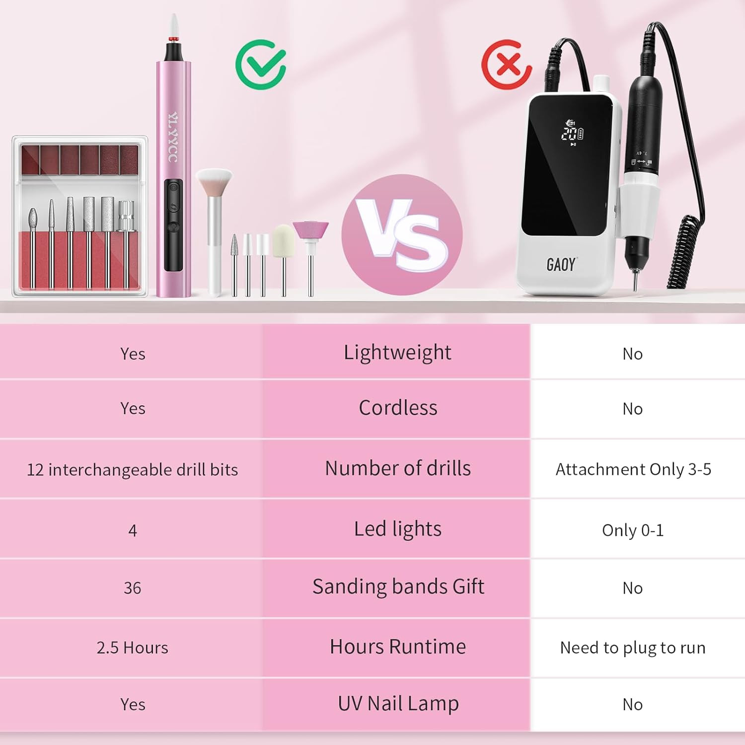 Cordless Nail Drill Electric File with UV Nail Lamp: Professional for Acrylic Ge
