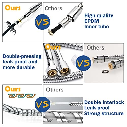 High Pressure Shower Hose, 79" Extra Long, Explosion-Proof Braided Mesh, 304