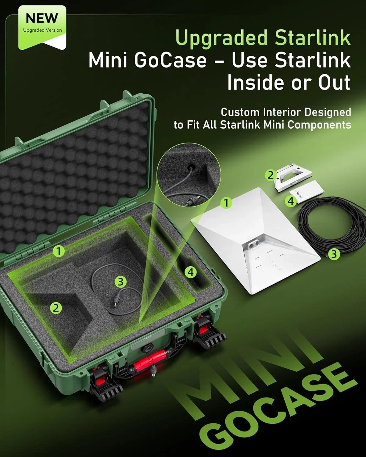 2026 New Waterproof Hard Carrying Case Compatible with Star link Mini Dish A...