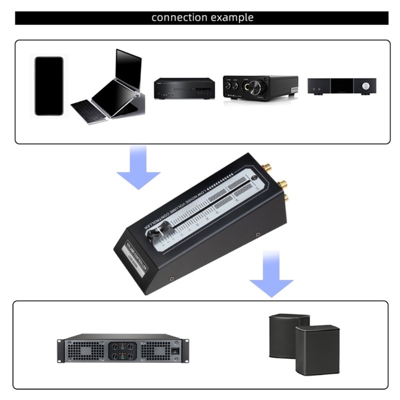 Volume Adjustment Tool Volume Controller Enhances Your Listening Setups