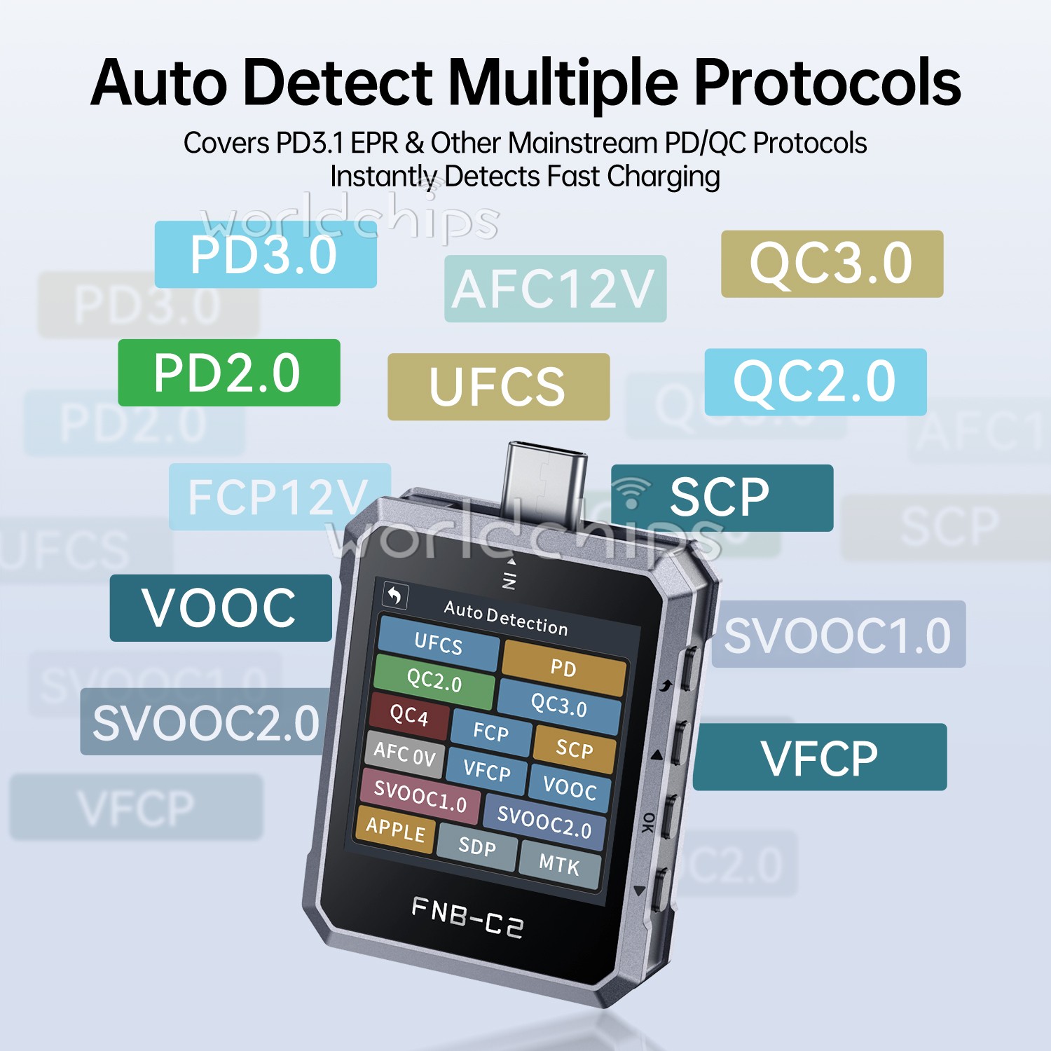 FNIRSI FNB-C2 Multifunction USB Tester Current Volt Power Meter charging Tester