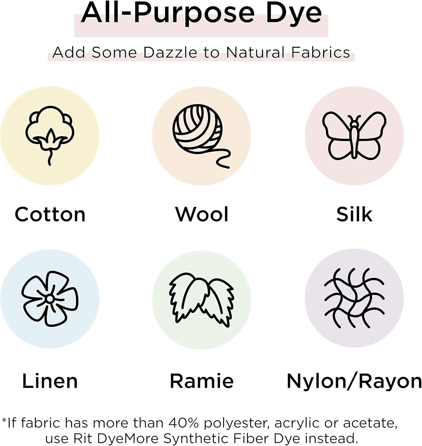 Rit Dye Powdered Fabric Dye, Black