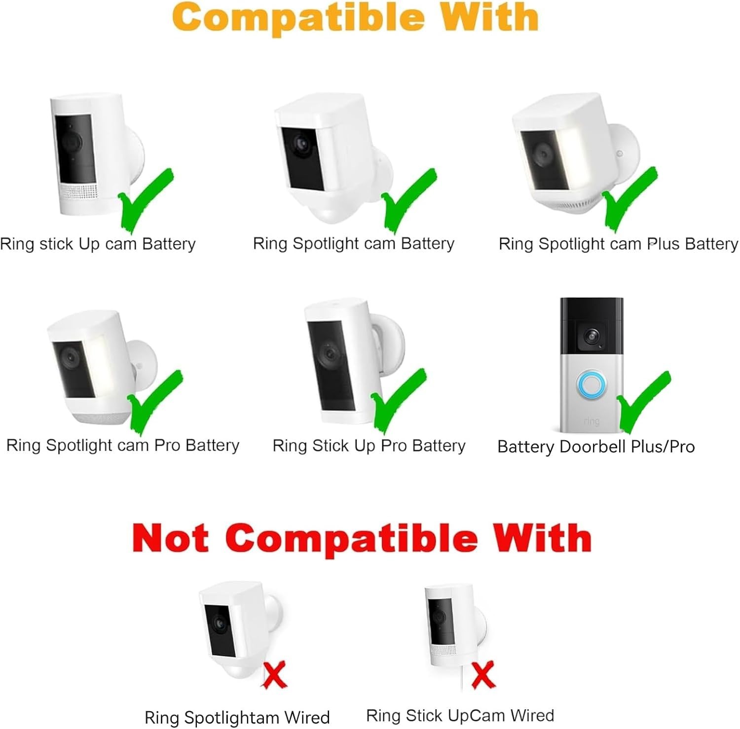 Solar Panel Charger for Ring Camera, Compatible with Stick Up Camera Battery,...