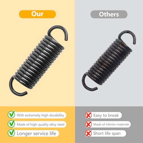 50057-02 Kickstand Spring, 3.4” Jiffy Kickstand Spring Harley Compatible with