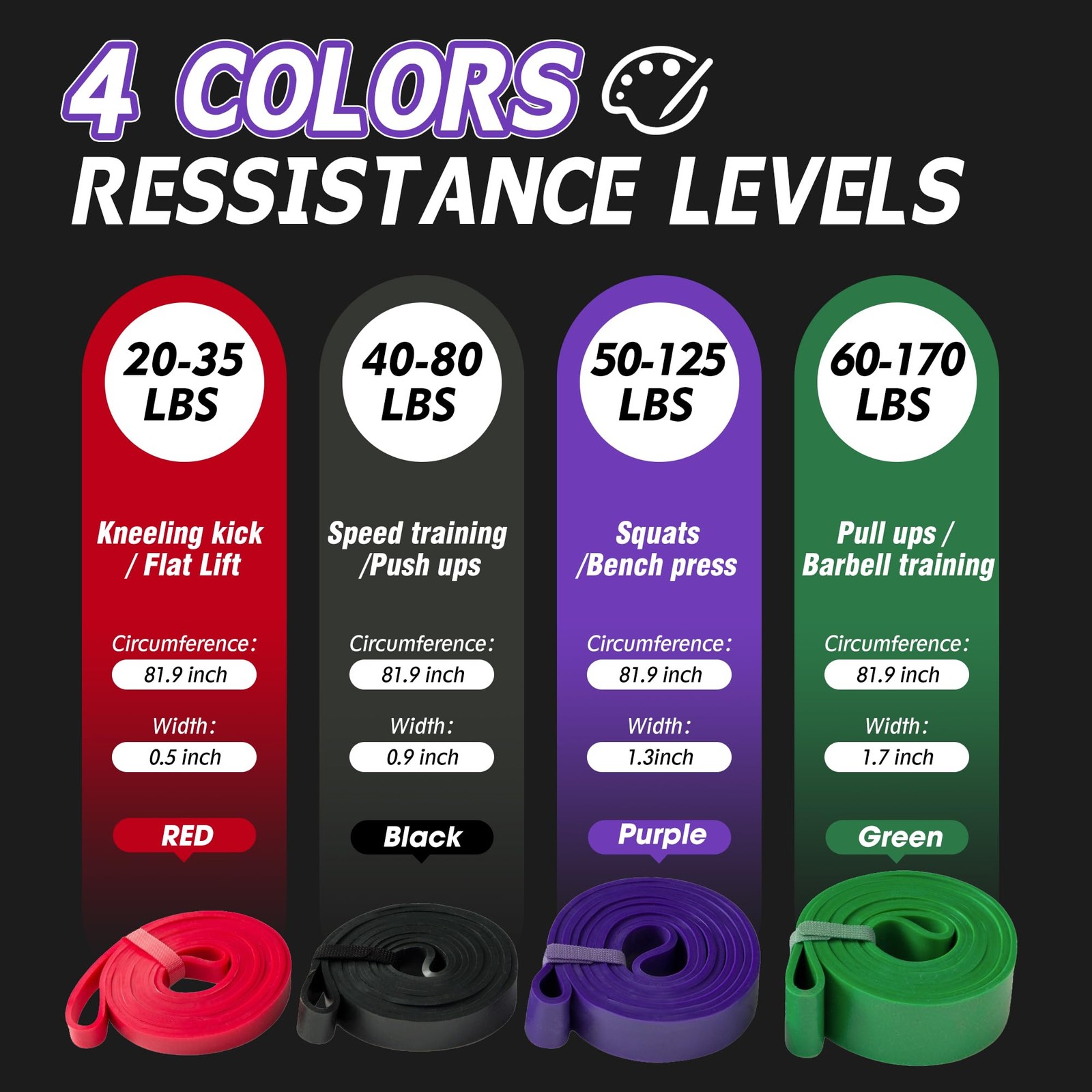 4-Level Resistance Bands Set for Pull Up Assistance, Home Gym - Multicolor