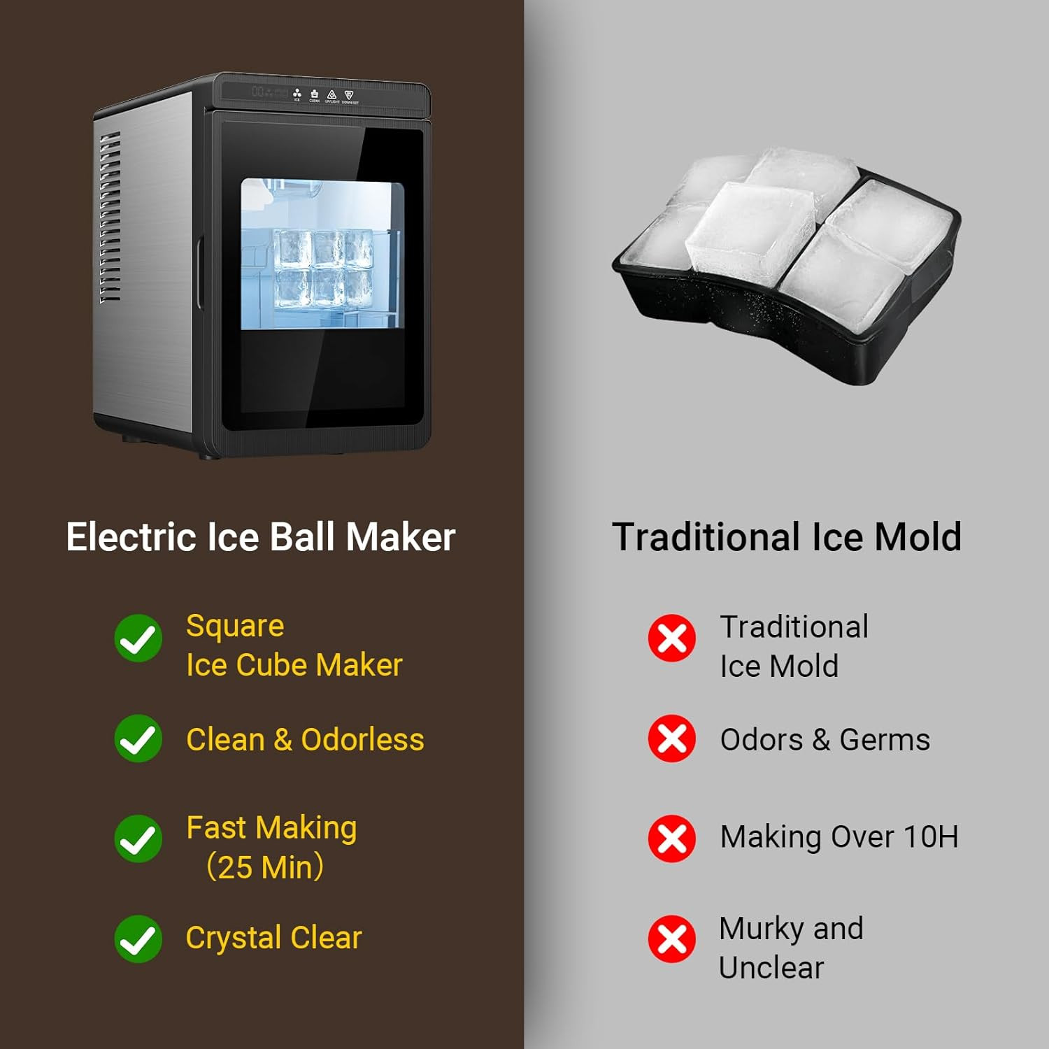 Large Square Ice Cube Maker, 3Pcs in 25Mins, Self-Cleaning, Adjustable Size
