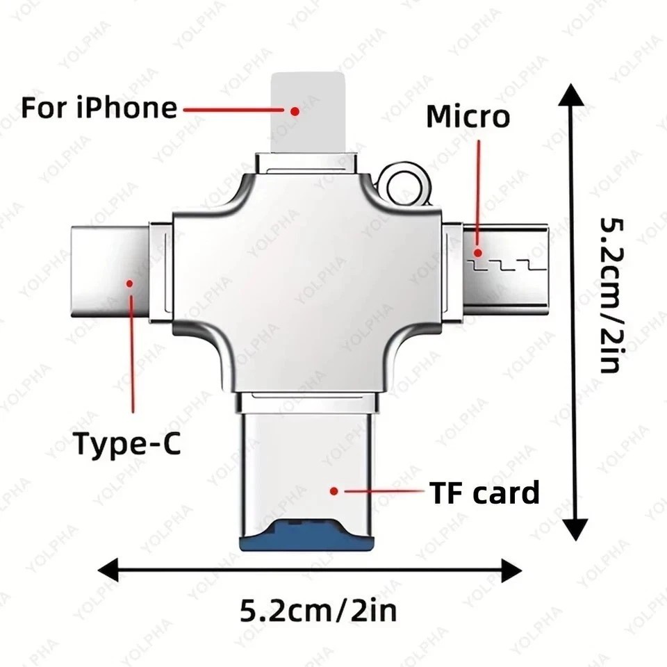 USB 3.0 Flash Drive 128GB Type C Memory Photo Stick for iPhone Android iPad lot