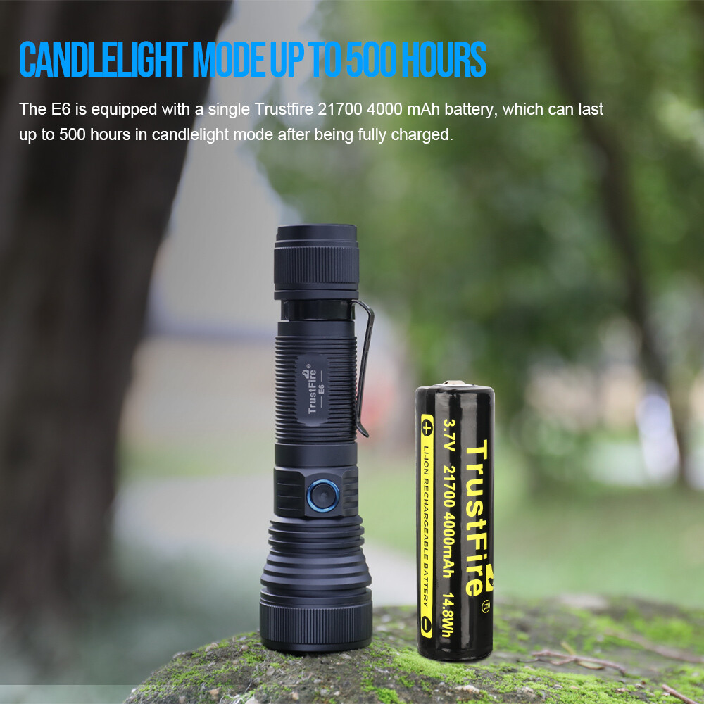 Trustfire 550M Zoomable Extendable Rechargeable EDC Flashlight Magnetic Portable