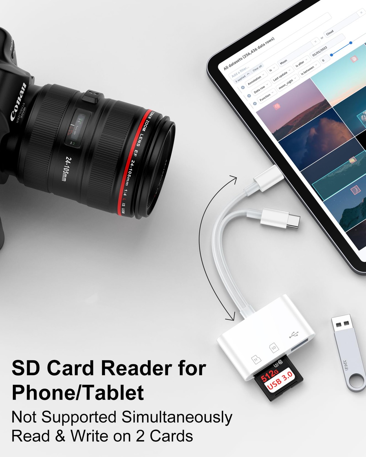 SD Card Reader for iPhone, iPad, Samsung, Memory USB White