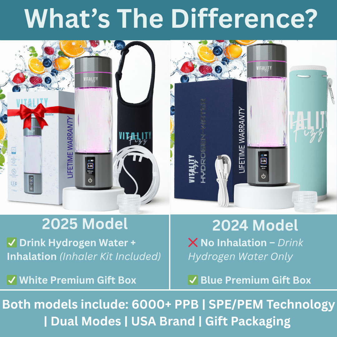 Open Box Vitality Fizz Hydrogen Bottle w/ Inhaler Kit | 6000+ PPB | SPE/PEM Tech