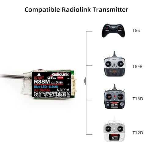 R8SM 2.4G 8 Channels Mini Receiver SBUS/PPM Long Range Control for FPV Micro