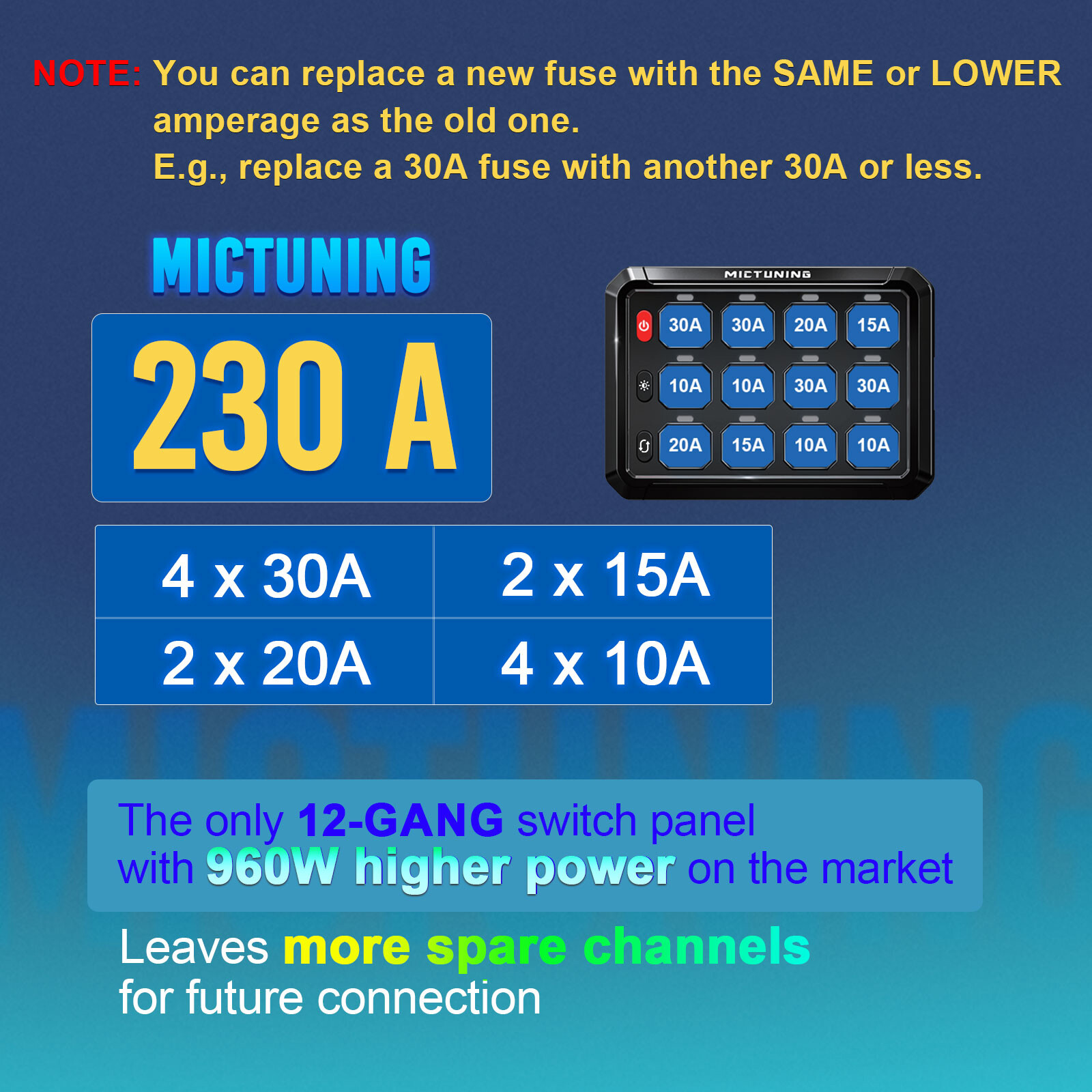 12Gang Switch Panel Circuit Control Relay Box Toggle Strobe Multifunction Switch