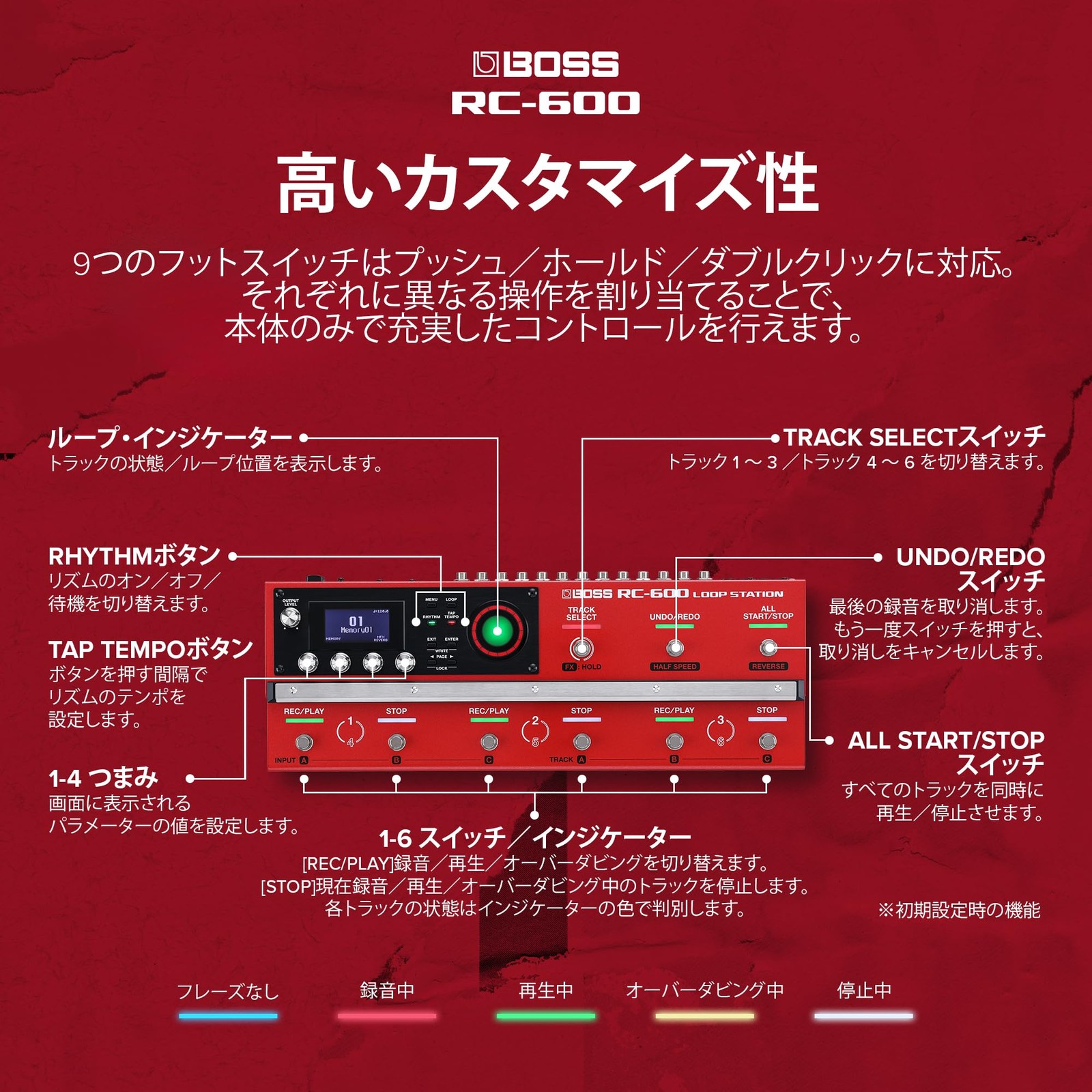 BOSS RC-600 Loop Station Looper Guitar Effector HN236587