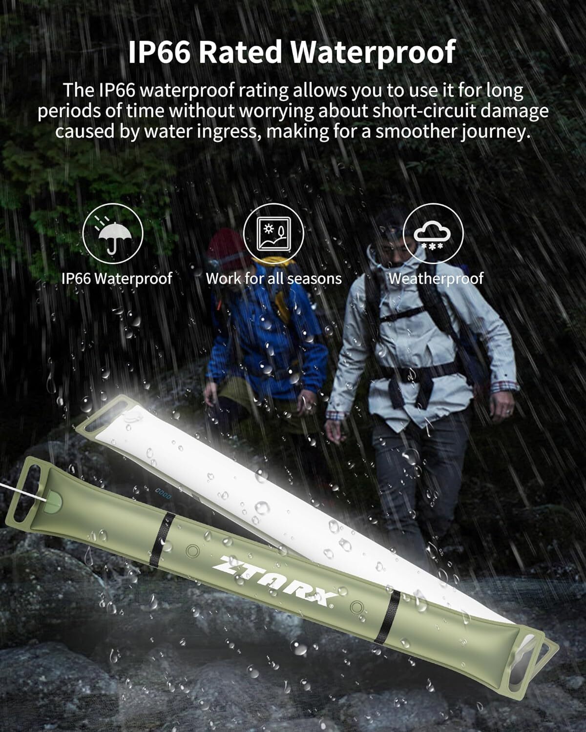 ZTARX Inflatable LED Tube Camping Fill Light Outdoor Waterproof Travel Light USB