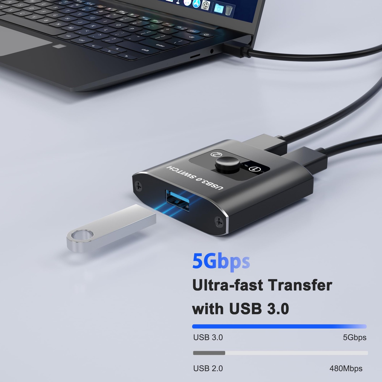 Bi-Directional USB 3.0 Switch Selector 2 in 1 Out Switcher 2 Computers Share