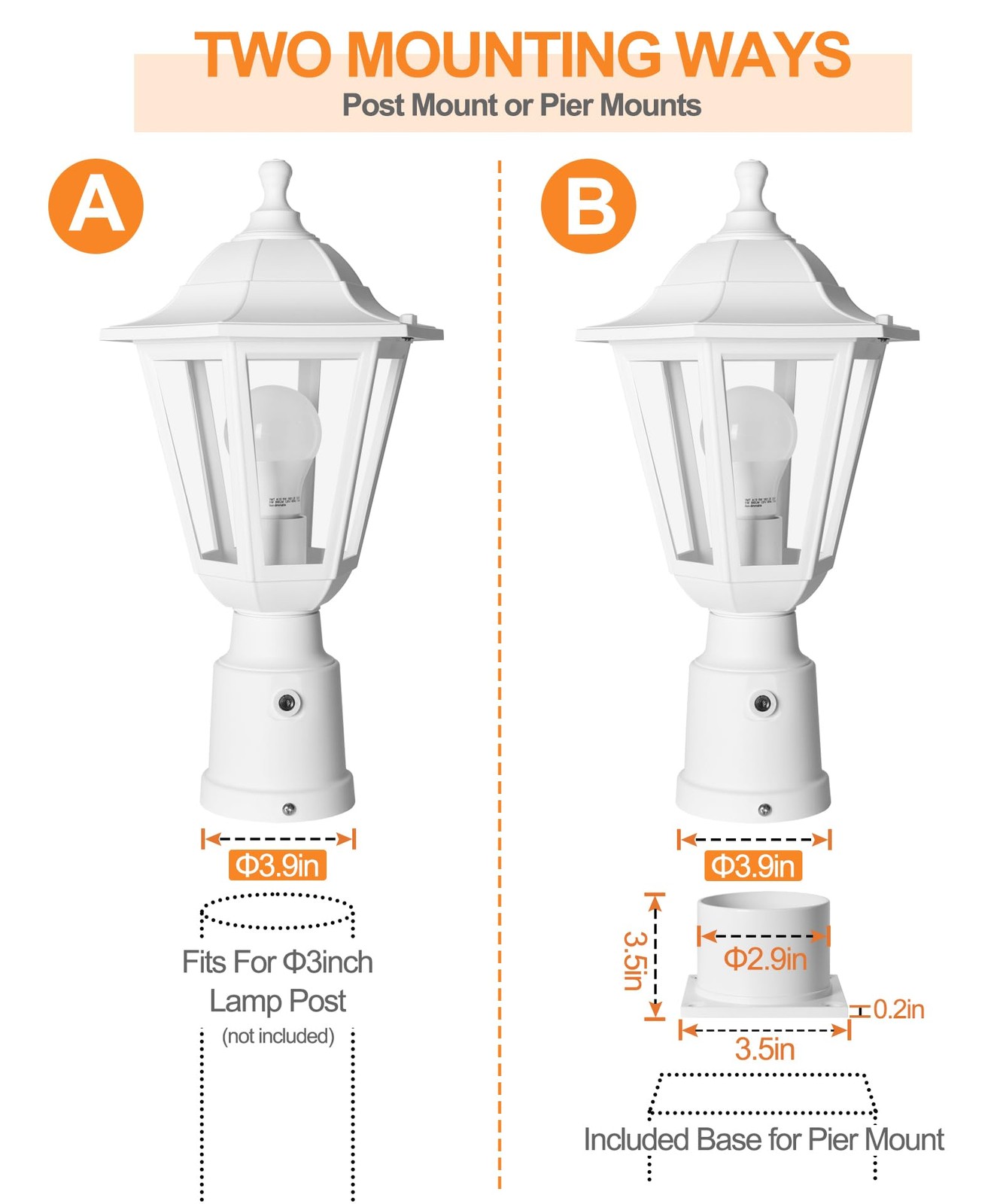 FUDESY Dusk to Dawn Outdoor Post Light, White Sensor,
