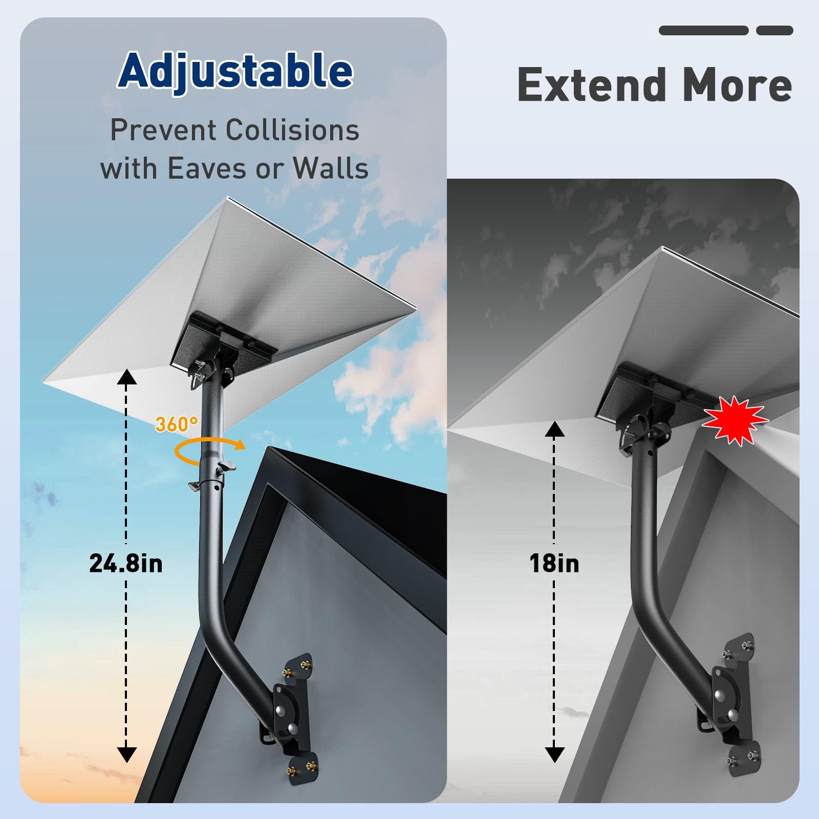 Starlin Gen 3 Mount, Lengthening 360° Adjustable Starlin Mounting Kit Compati...