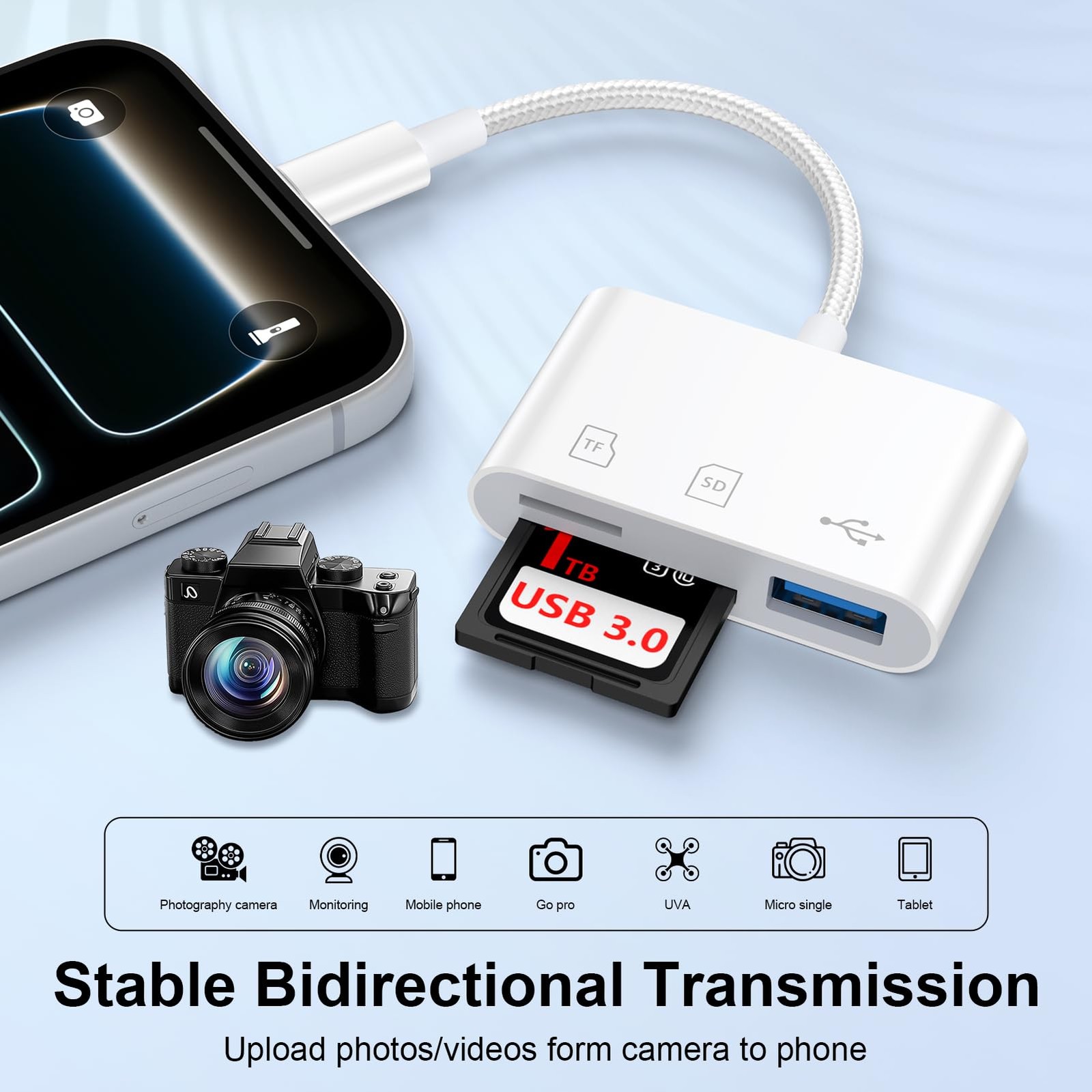 USB C SD Card Reader for Android, Type C to Micro SD Memory Card Reader