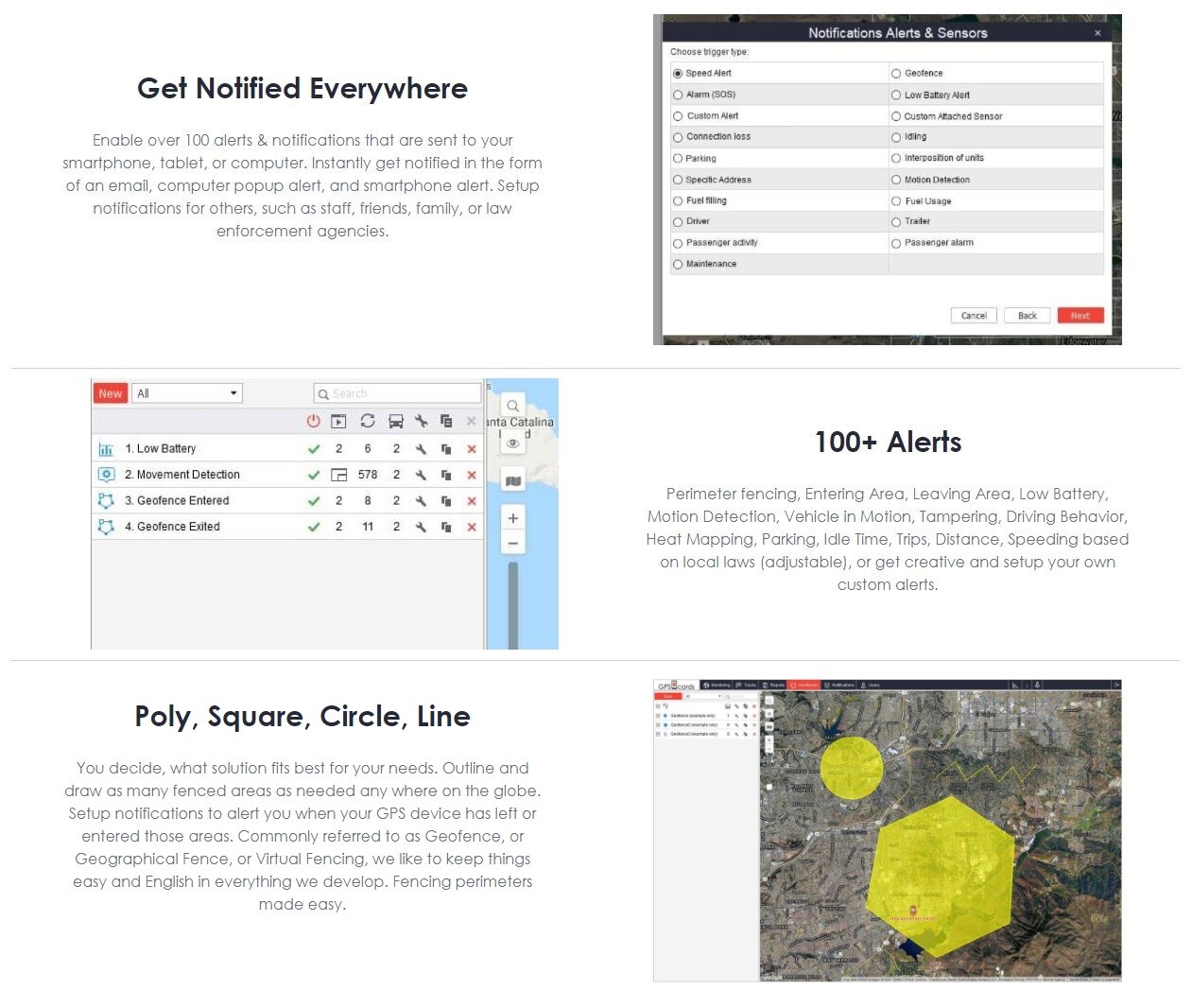 SIM CARD for Coban Gps Tracker 306A 3G OBD Gps Tracker