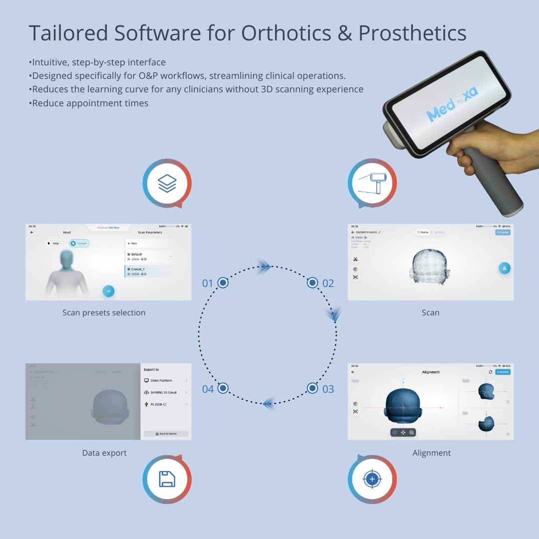 EinScan Medixa Medical 3D Scanner Clinical Structured Light Orthotics Prosthetic