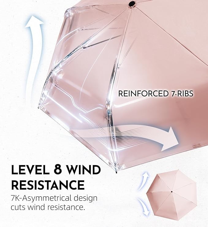 Windproof Travel Umbrella for Rain - 43" Compact Folding Umbrella