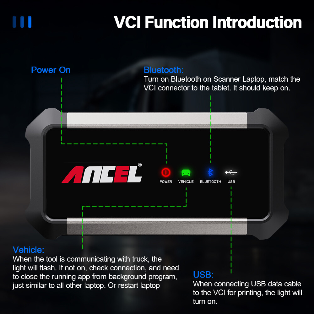 24V 12V Diesel Heavy Duty Truck Scanner All System Diagnostic Coding Progrmming