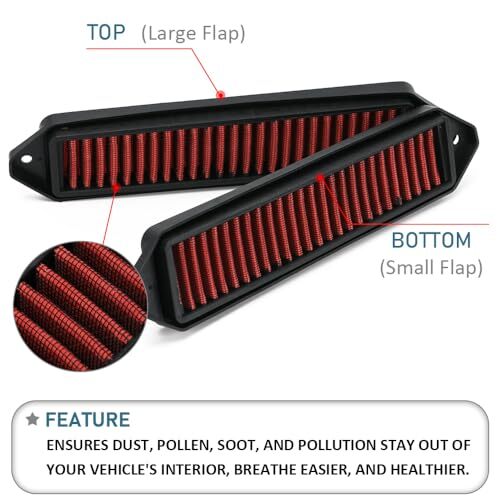 Cabin Air Cowl Filters Compatible with B-MW E chassis E82 E88 E90 E91 E92 red