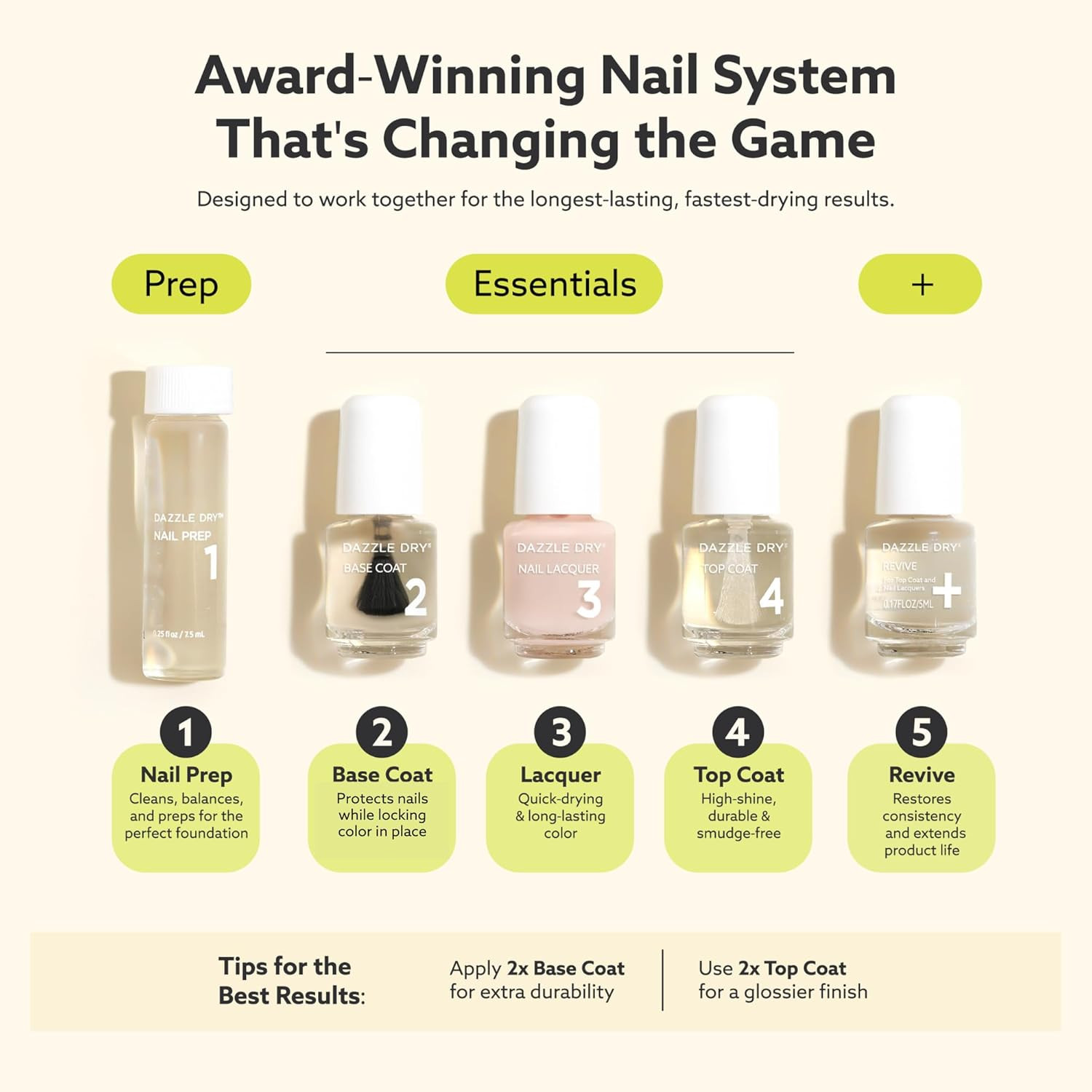 Mini Kit 4 Step System - Raspberry Rush, a Full Coverage Raspberry with Purple U