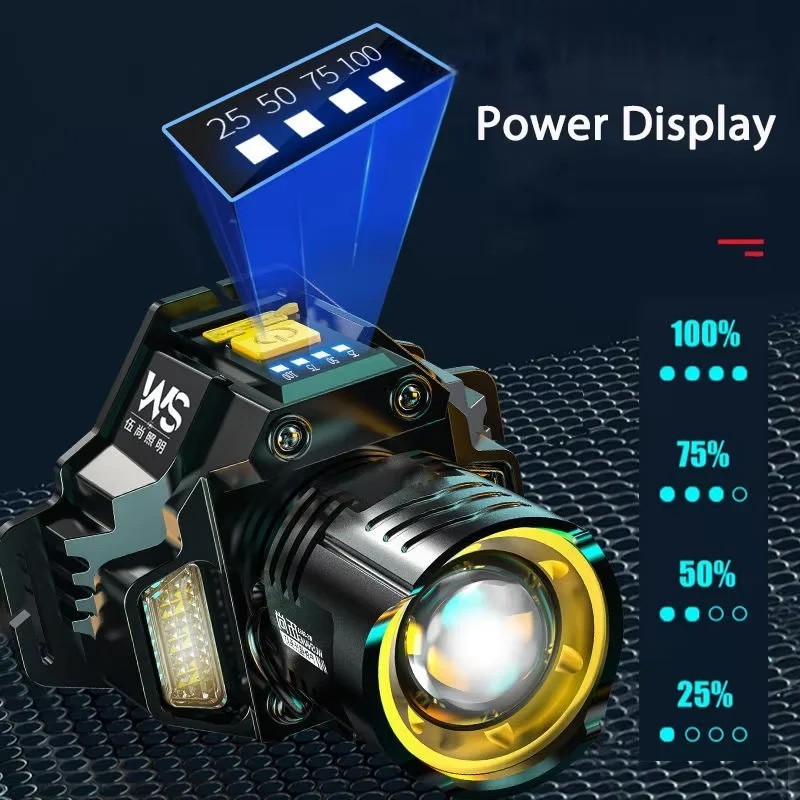 Super Bright Rechargeable LED Headlamp Headlight Flashlight Head Torch