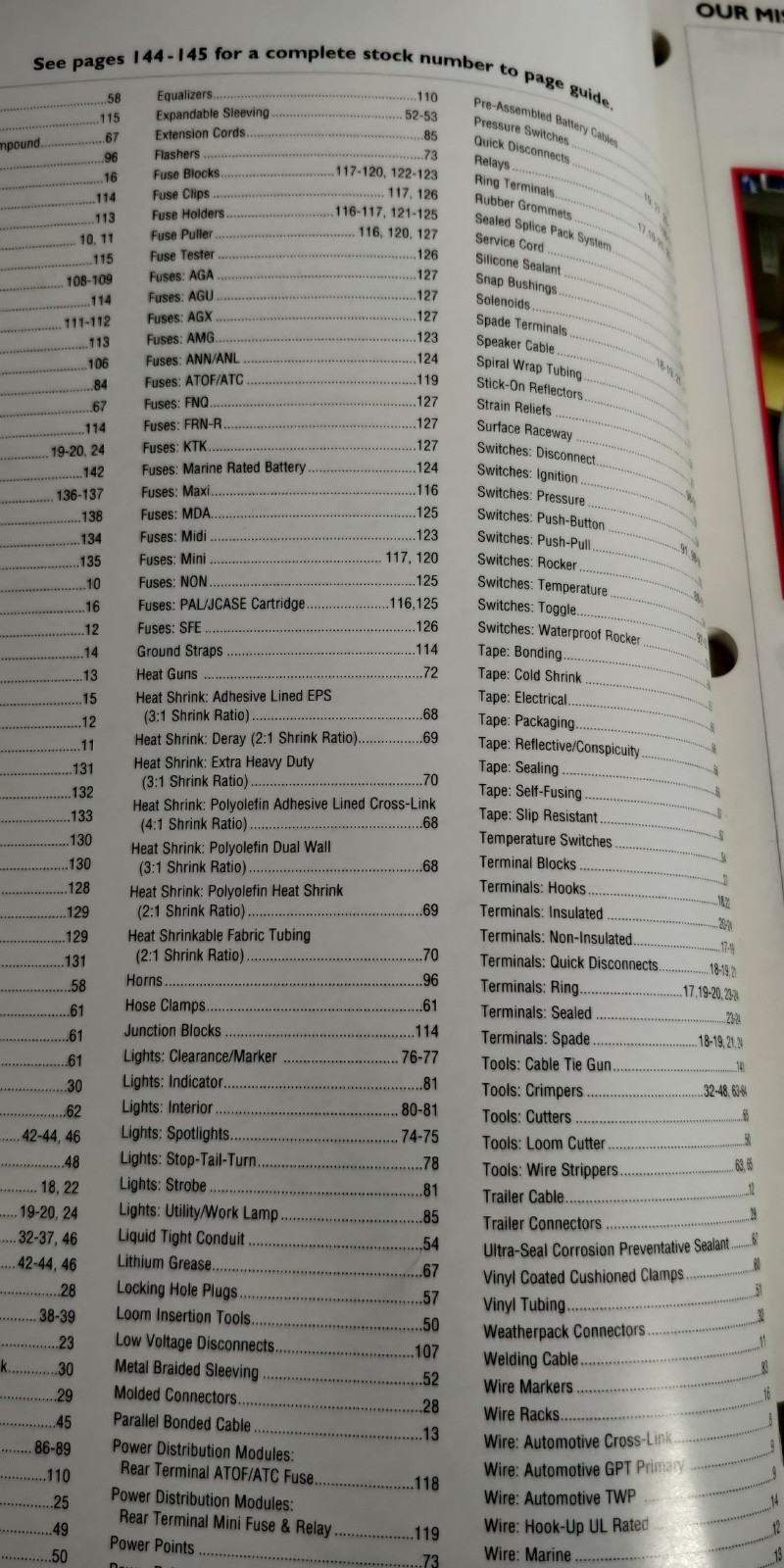 2014 WAYTEK, INC CATALOG 227 C6