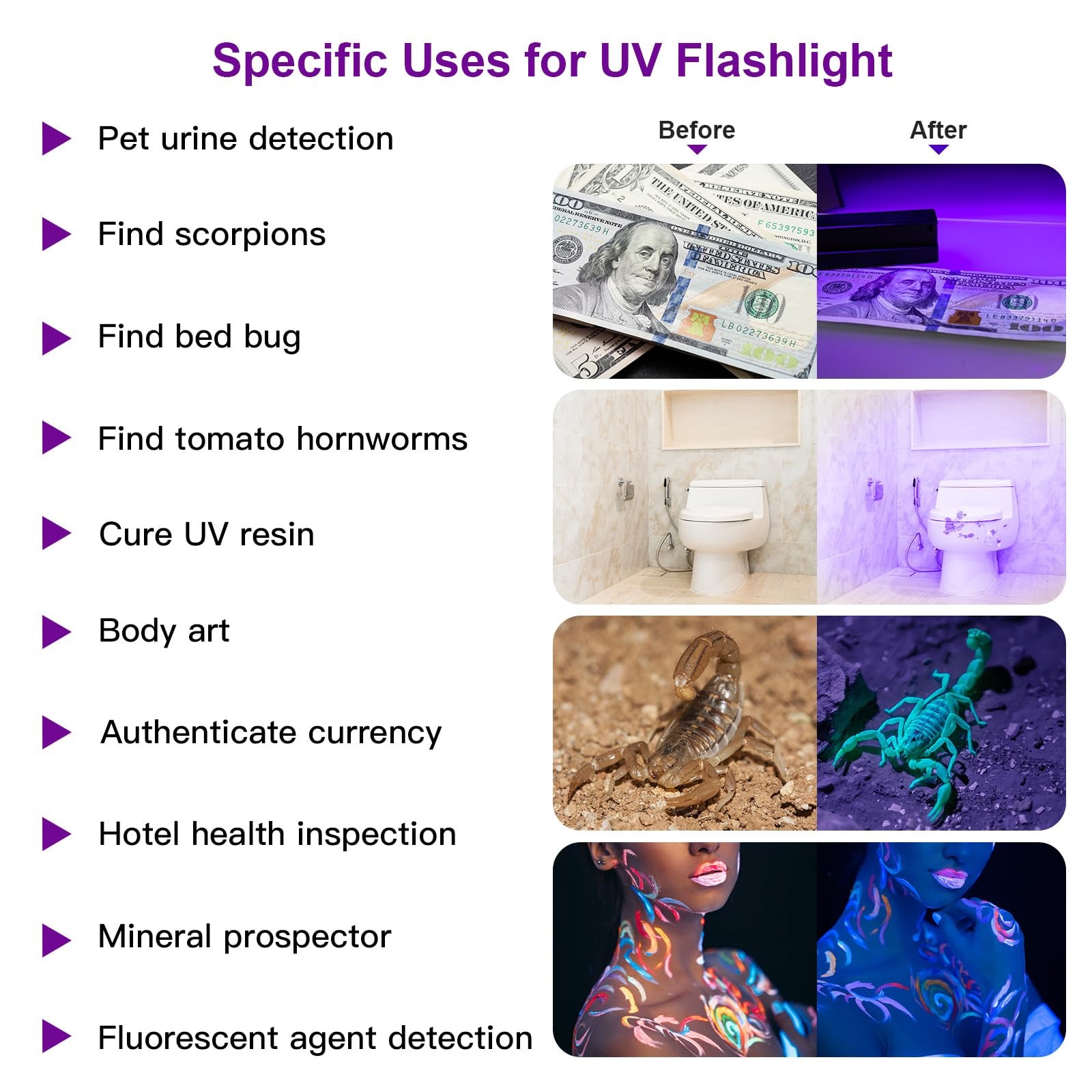 2 Pack Uv Flashlight 12 Led Handheld Blacklight Flashlight 395nm Mini Light Torc