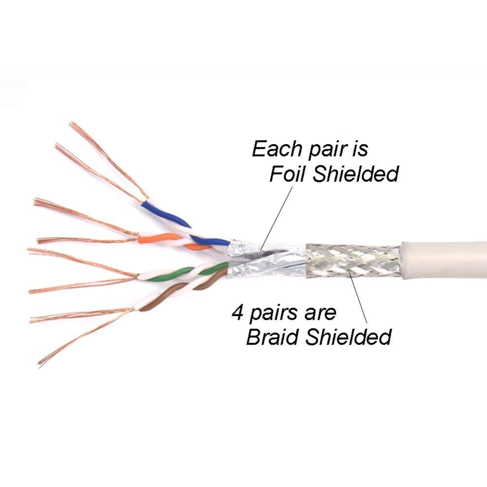 1FT Cat7 RJ45 Network LAN Ethernet SSTP Patch Cable Shielded Copper 600MHz White