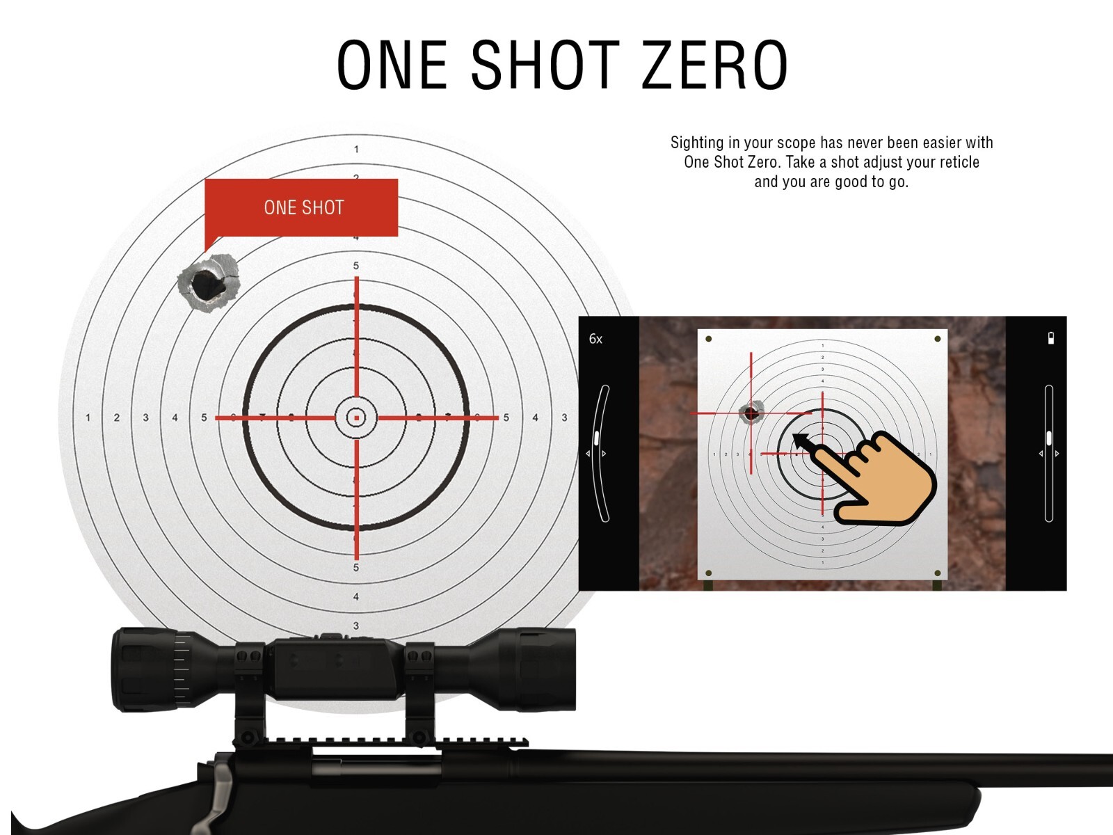 Buy RF KIT ATN Thor LTV 256x192 3-9x Thermal Rifle Scope | Targets Kit | SD Card