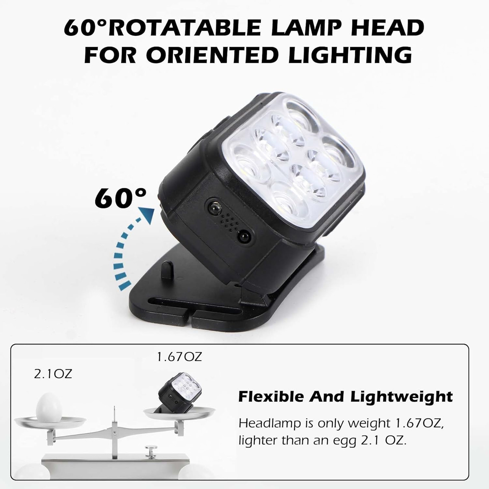 Headlamp Rechargeable 1500 Lumen Waterproof LED 12 Modes Motion Sensor for