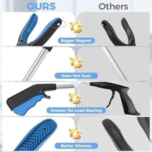 32" Long Handle Grabber Reacher Tool - 2 Pack, Easy Grip, Foldable, Magnetic Tip