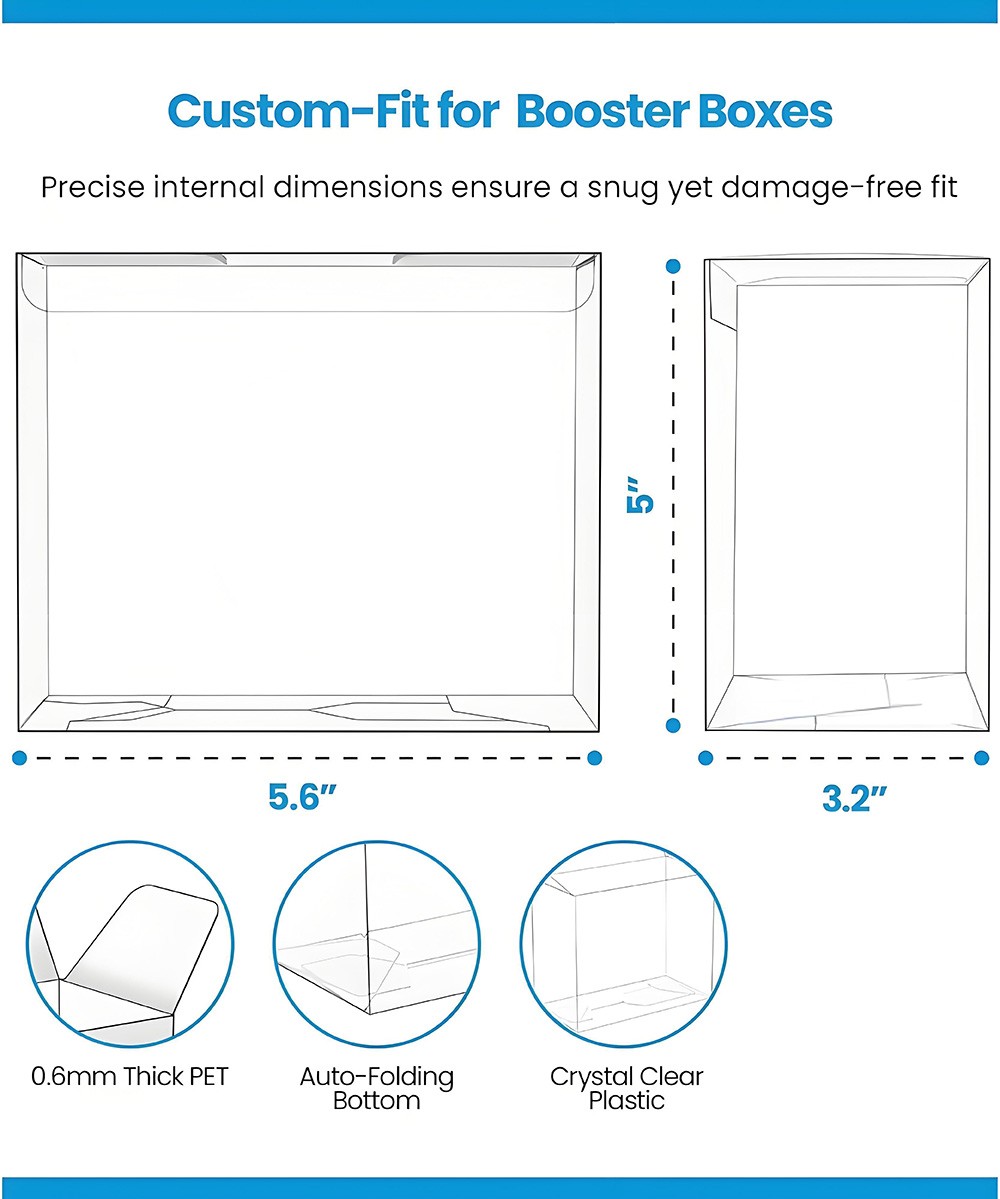 Booster Pokemon Box Case Protector 0.5mm Thick– UV & Scratch-Resistant 10X