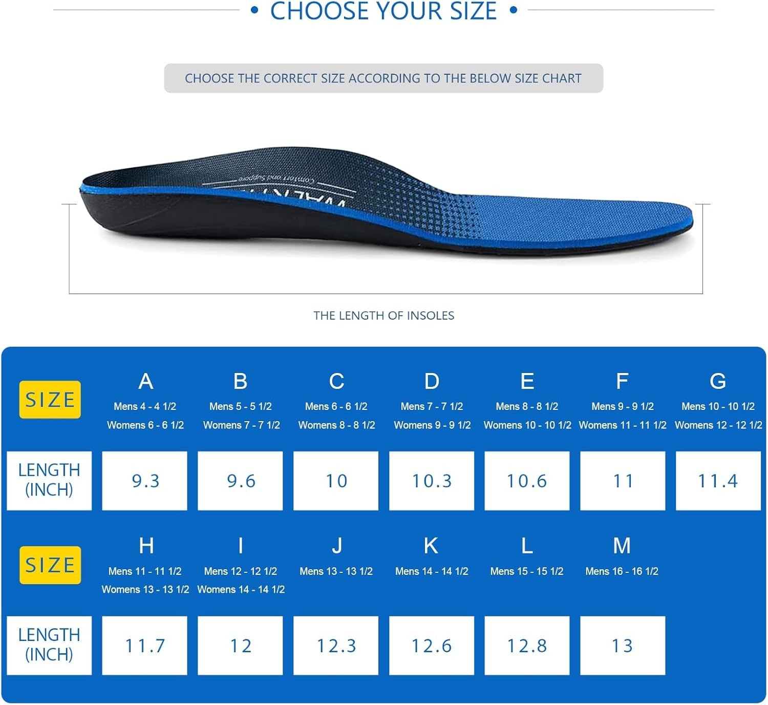 Orthotic Shoe Insoles for Flat Feet Heel Support for Plantar Fasciitis Men Women