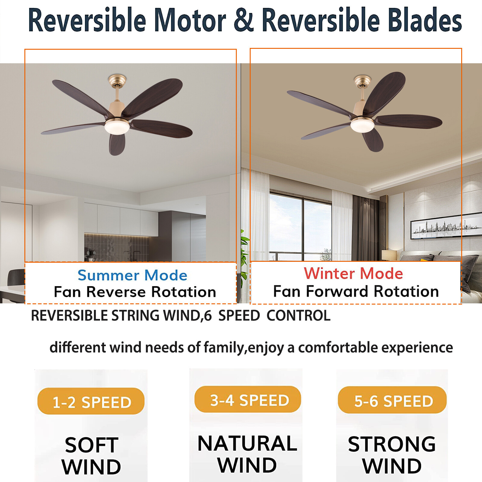 52" Fan Chandelier Ceiling Fan with Lights & Remote Control Ceiling Fan Light��