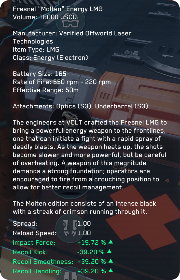 Star Citizen|ALL Guns|Custom Gun|Q995-Q1000|49$ each