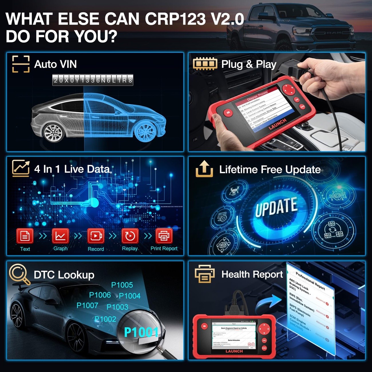 LAUNCH CRP123 OBD2 Scanner 3 Reset Functions