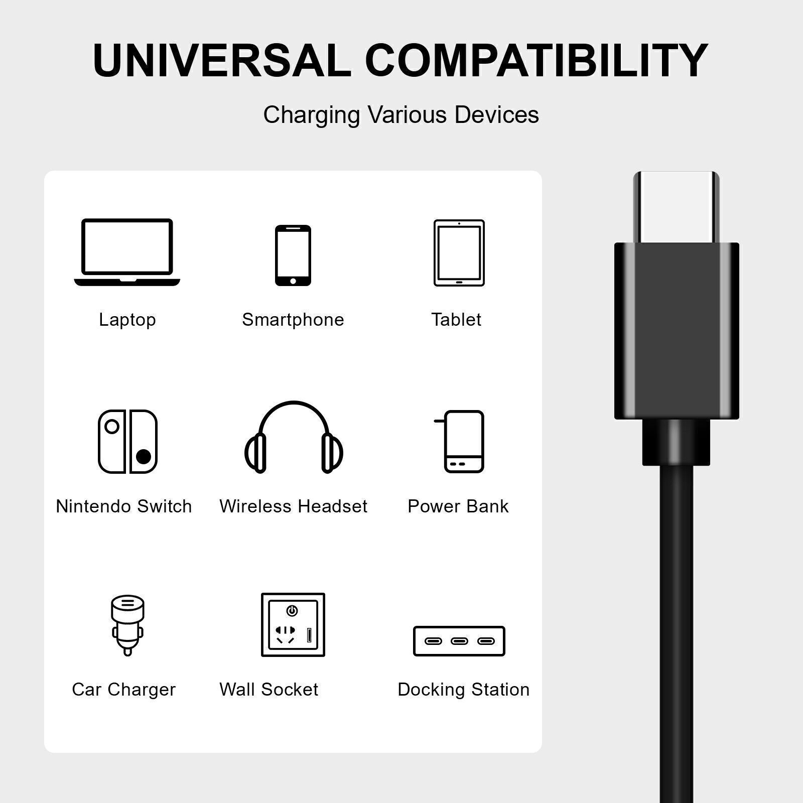 6FT Type C Fast Charging Cable USB-C to USB-C Quick Charging Cord Data (1 Pack)