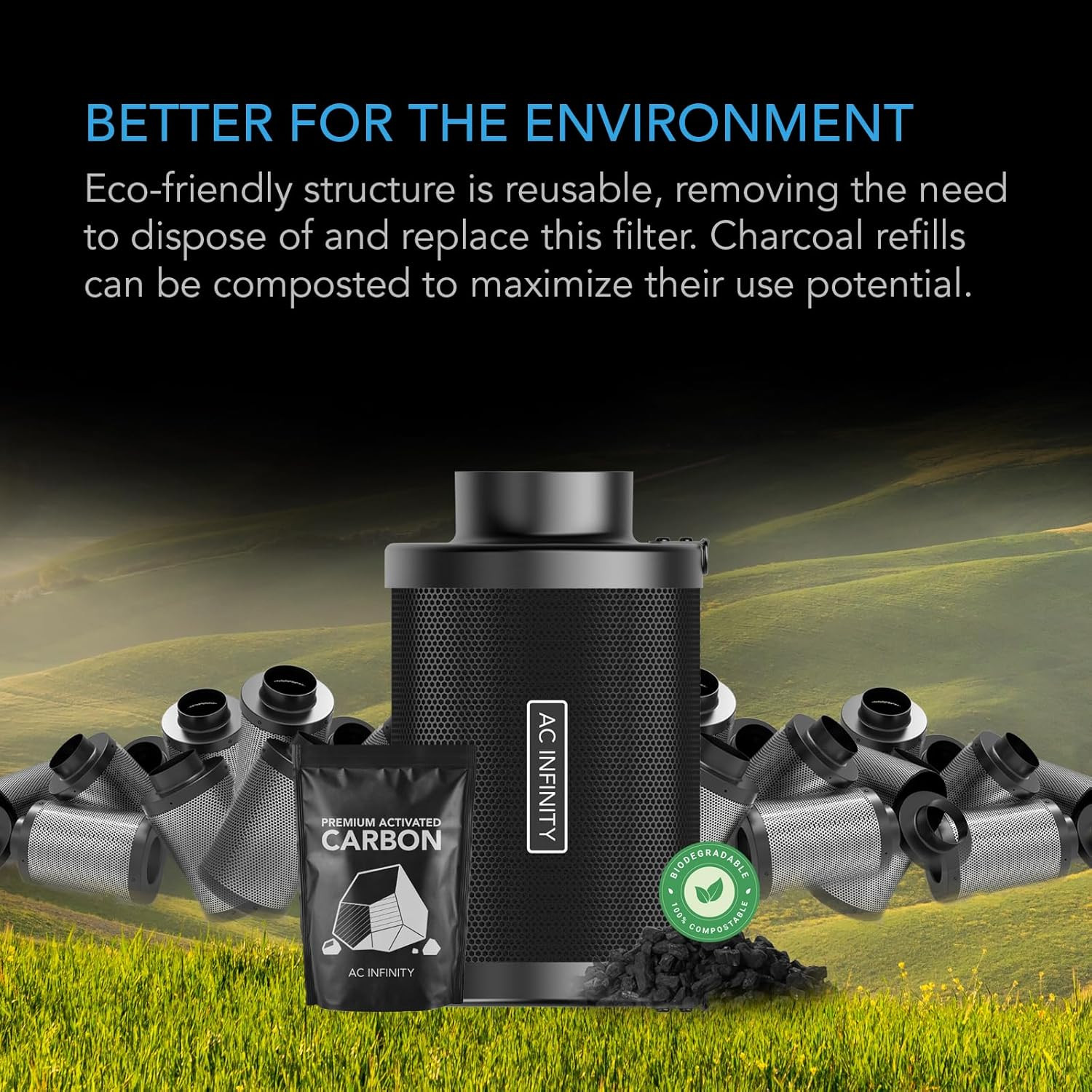 AC Infinity Refillable Carbon Filter Kit 6” with Additional Refill, Odor Removal