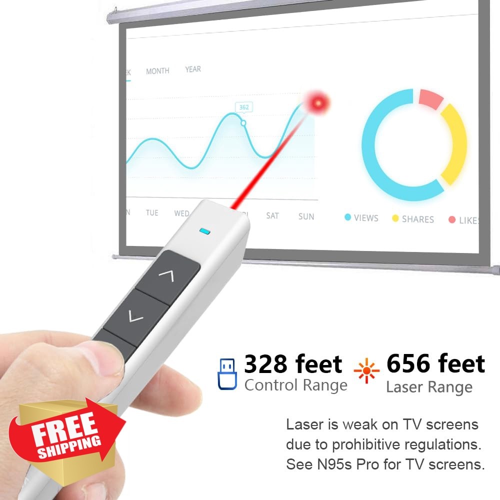 Norwii N26 White Presentation Clicker